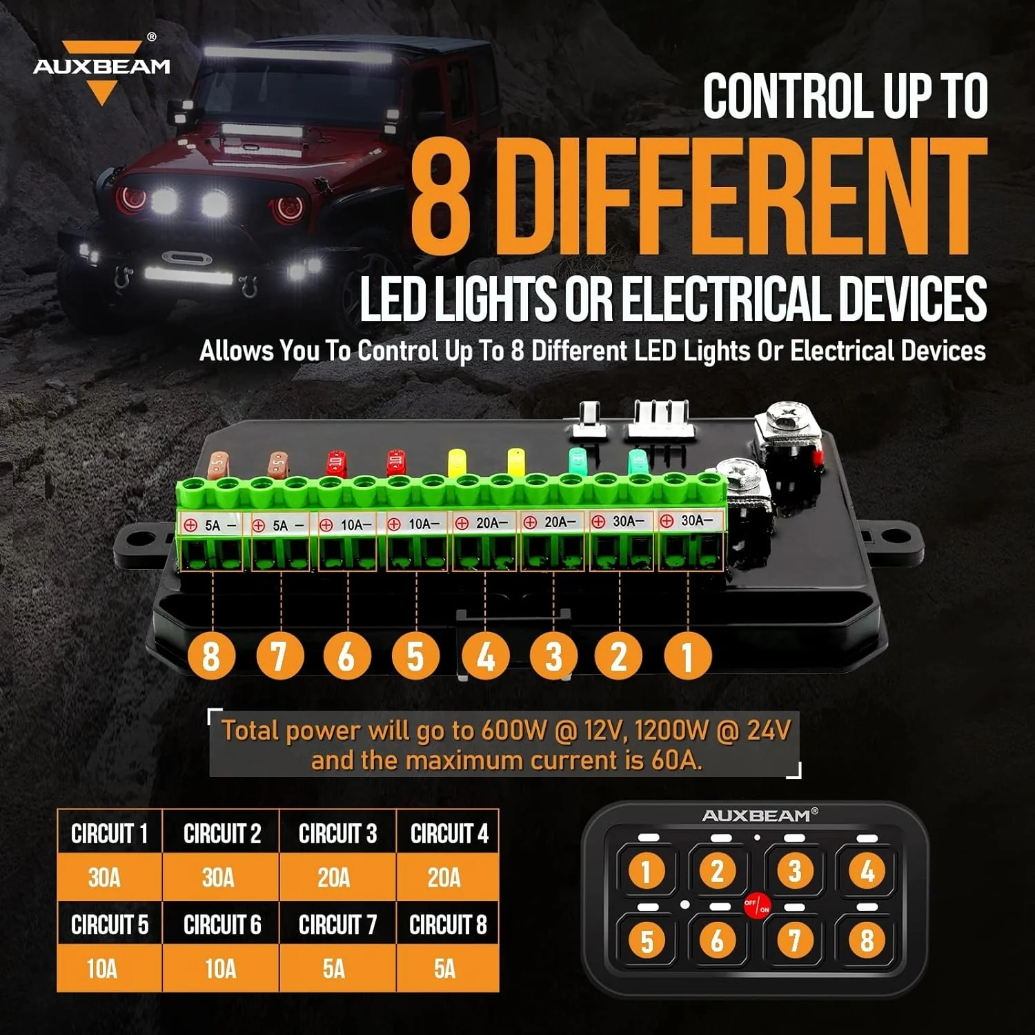 Auxbeam 8 Gang Switch Control Panel - Image 7