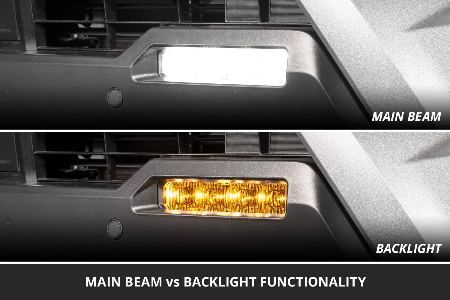 Diode Dynamics SS6 LED Fog Light Kit for Tacoma (2024-2026) - Image 6