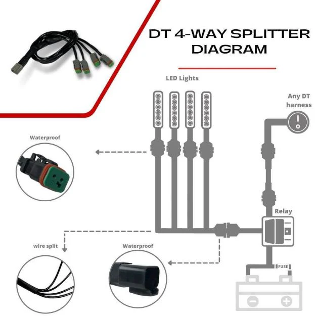 Extreme LED Wiring Extensions & Splitters - Image 2
