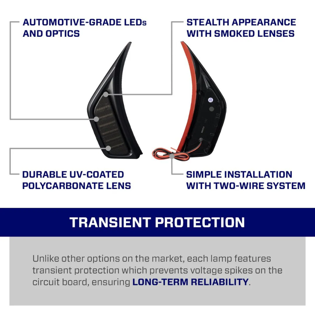 Form LED Fender Lights for Jeep Gladiator (2020-2024) - Image 8