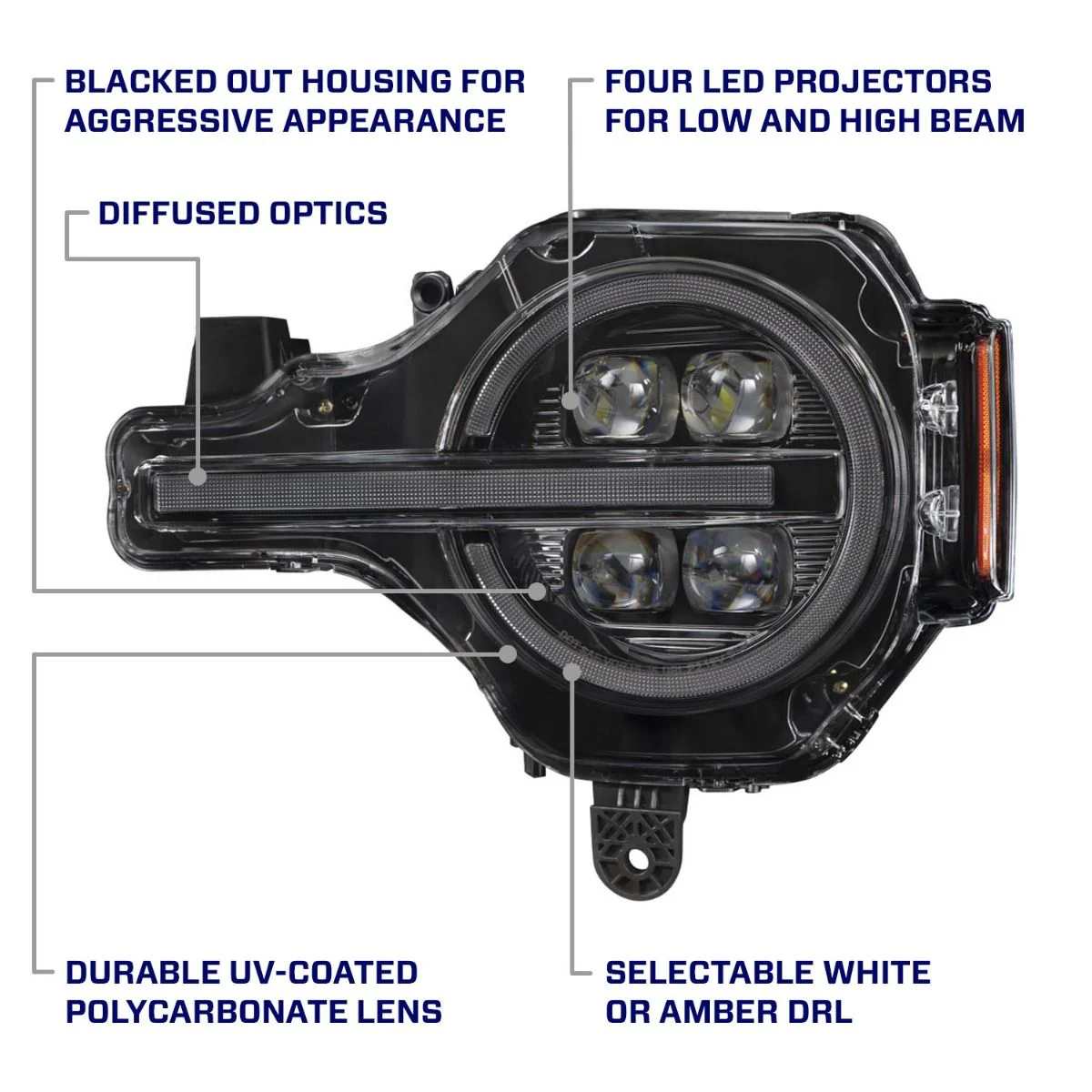 Form LED Projector Headlights for Ford Bronco (2021-2025) - Image 8