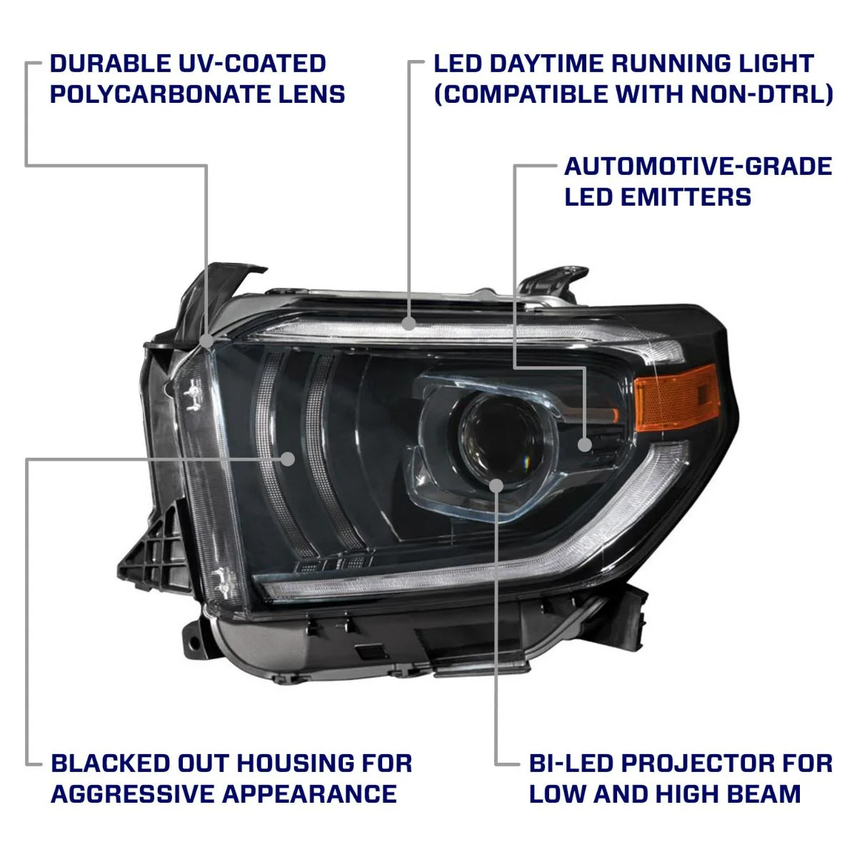 Form LED Projector Headlights for Tundra (2014-2021) - Image 4