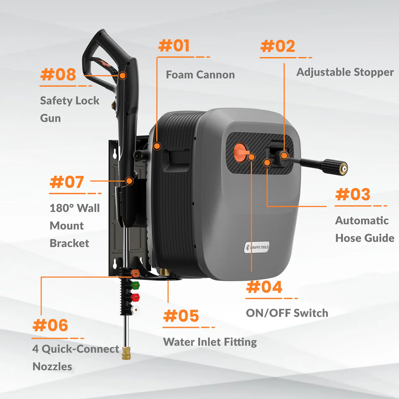 Giraffe Tools Grandfalls Retractable Pressure Washer G20 PRO - Image 7