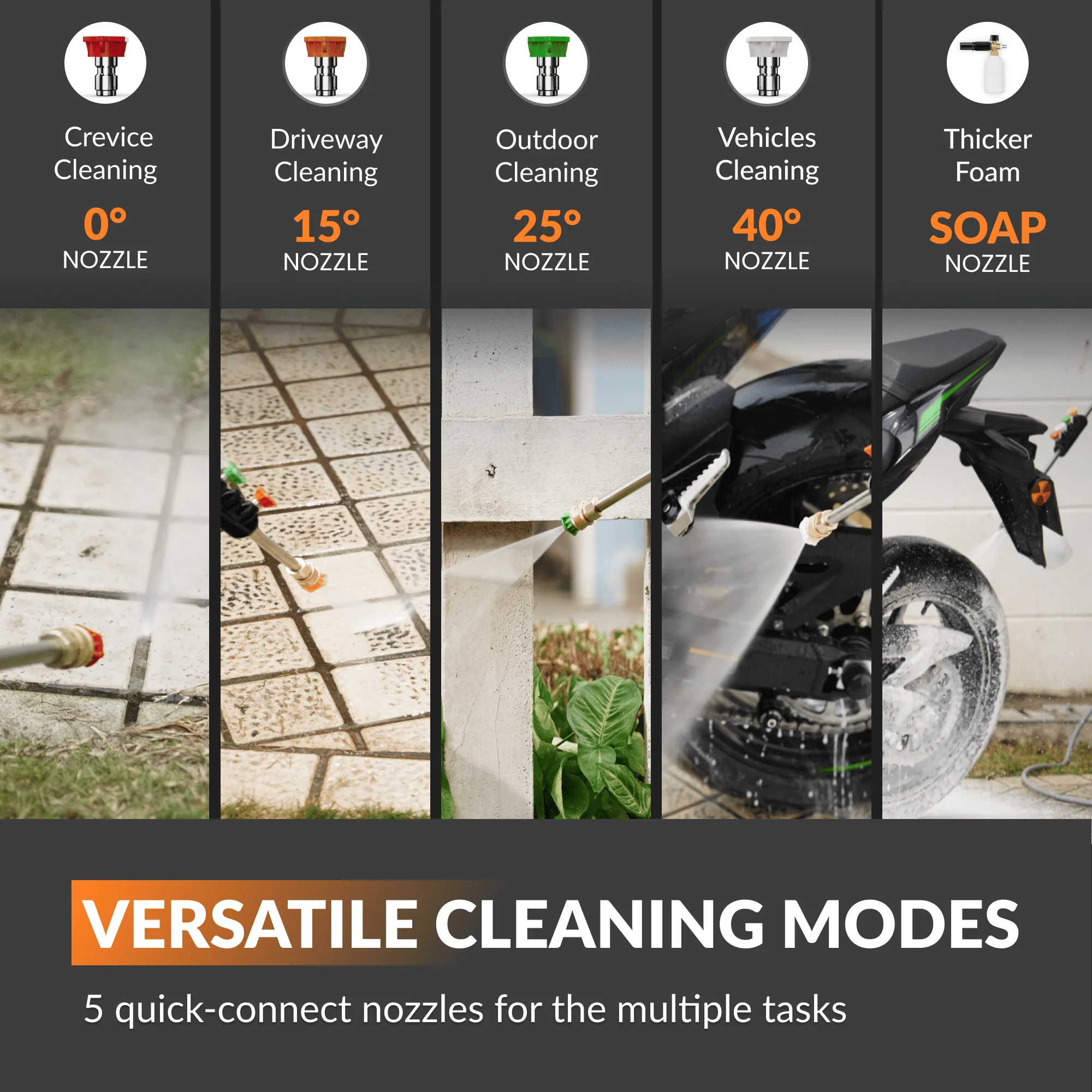 Giraffe Tools Grandfalls  Retractable Pressure Washer G30 - Image 7