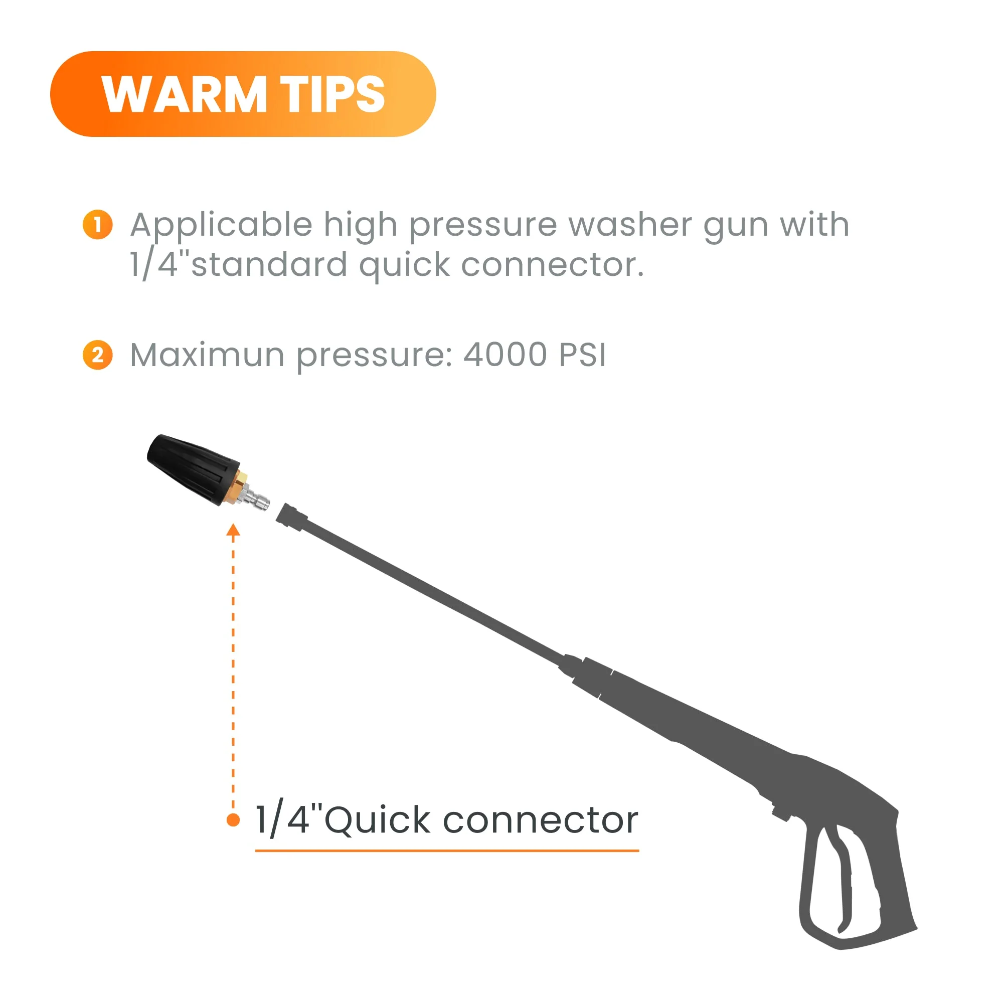 Giraffe Tools Pressure Washer Turbo Nozzle - Image 3