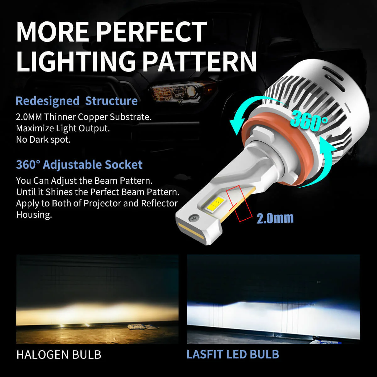 Lasfit LA Plus Series H8 H11 H16 LED Fog Light 60W 6000LM 6000K Amplified Flux Beam | 2 Bulbs - Image 2