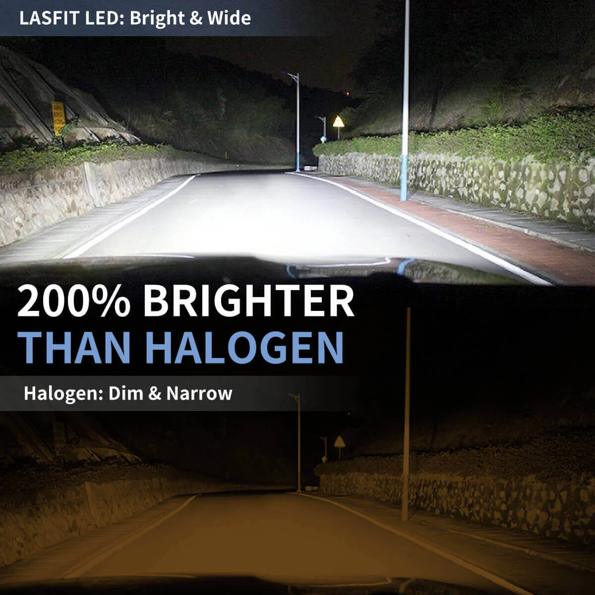 Lasfit LA Plus Series H8 H11 H16 LED Fog Light 60W 6000LM 6000K Amplified Flux Beam | 2 Bulbs - Image 4