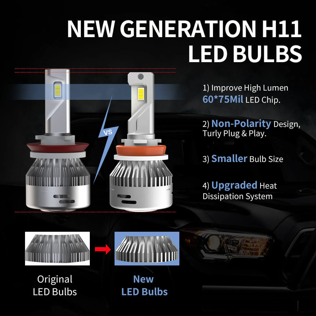 Lasfit LA Plus Series H8 H11 H16 LED Fog Light 60W 6000LM 6000K Amplified Flux Beam | 2 Bulbs - Image 8