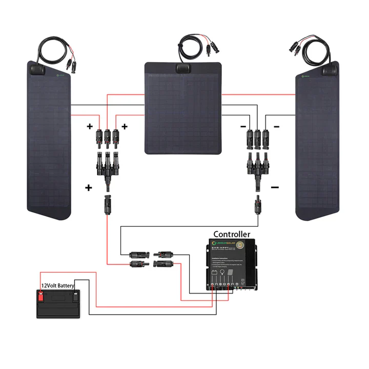 Lensun 80W Hood Solar Panel for 4Runner with Scoop (2003-2024) - Image 5
