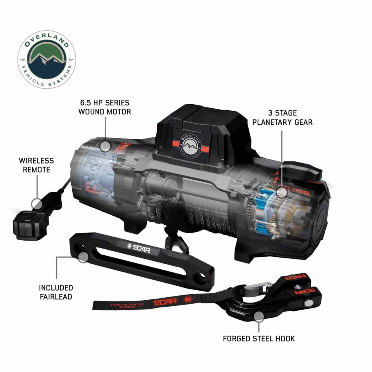 OVS Scar 12S Synthetic Rope Winch - Image 6