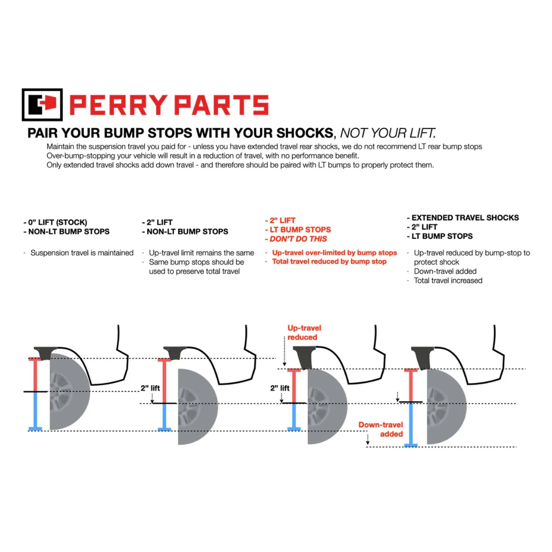 Perry Parts Rear Bump Stops for Lexus GX470 (2003-2009) - Image 7