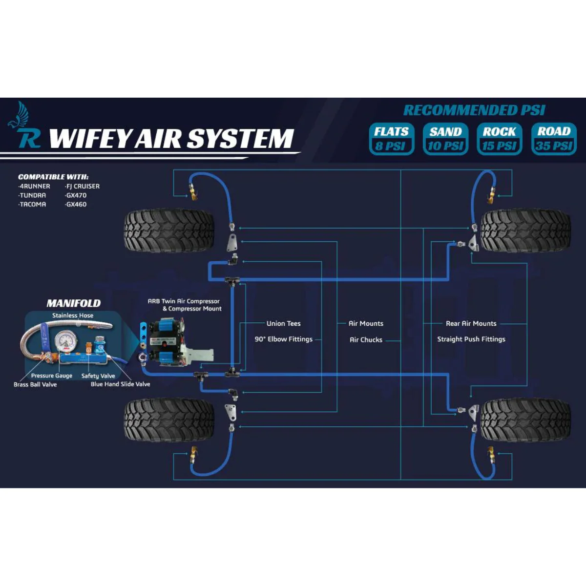 Rago Fabrication Air Mounts for Tacoma (2016-2023) - Image 6