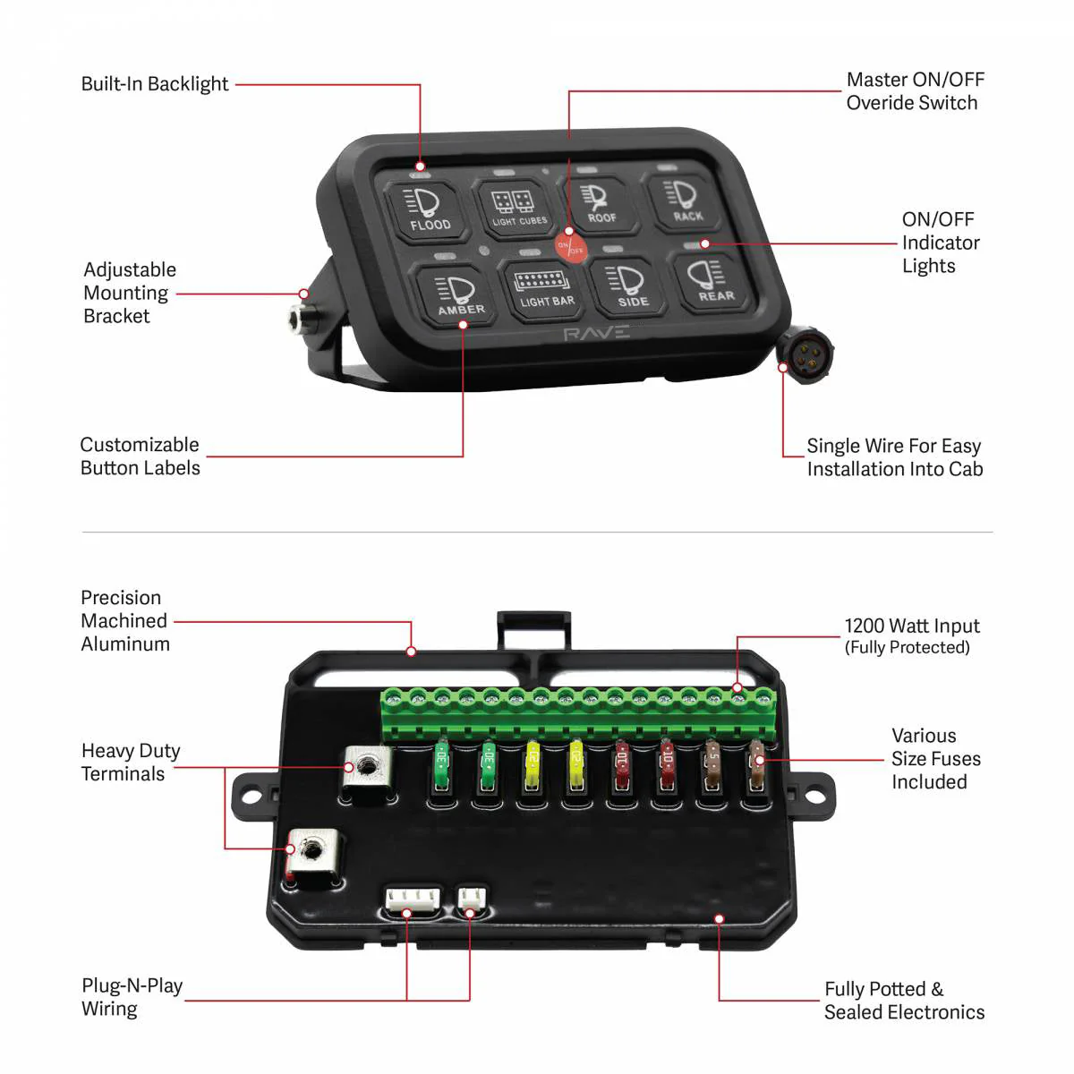 Rave Off-Road 8-Channel Auxiliary Switch Kit - Image 3