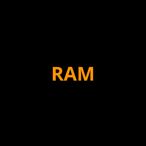 Screen ProTech Kit for RAM (2013-2025) - Image 2